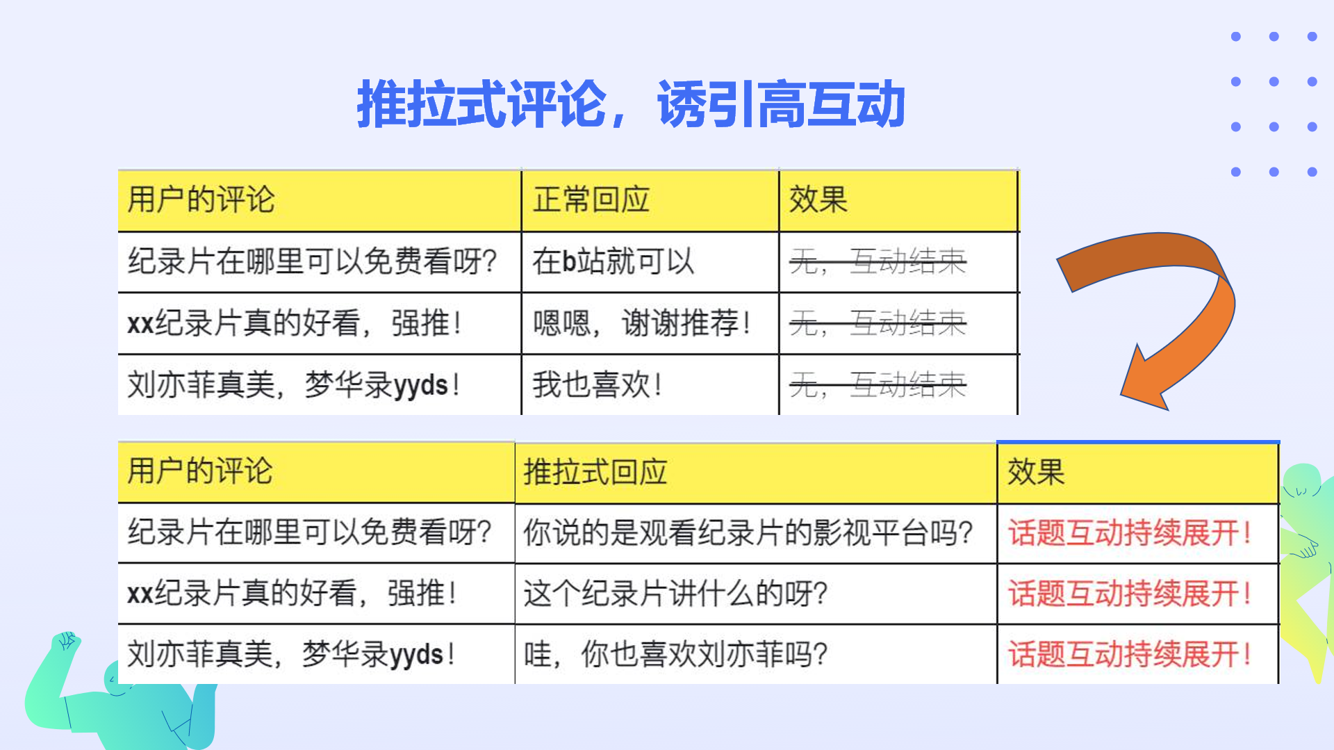 图片[107]-小红书运营 | 实战手册