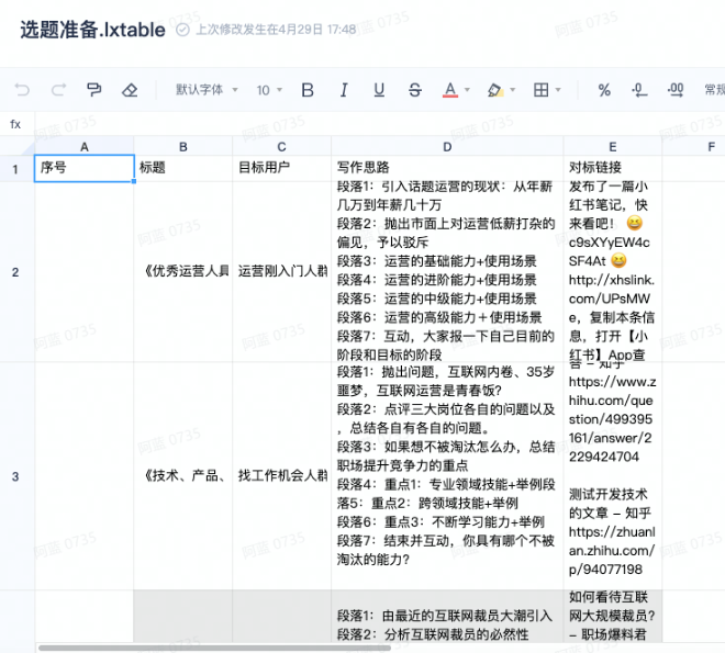 图片[129]-小红书运营 | 实战手册