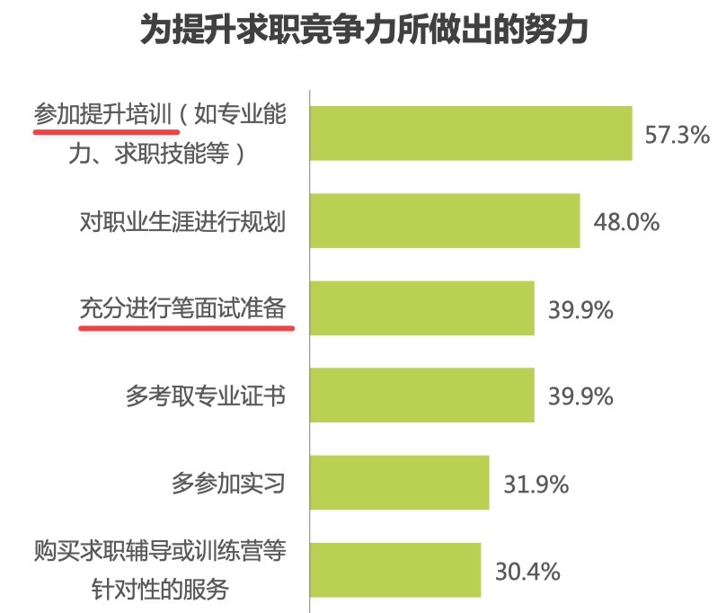 图片[399]-小红书运营 | 实战手册