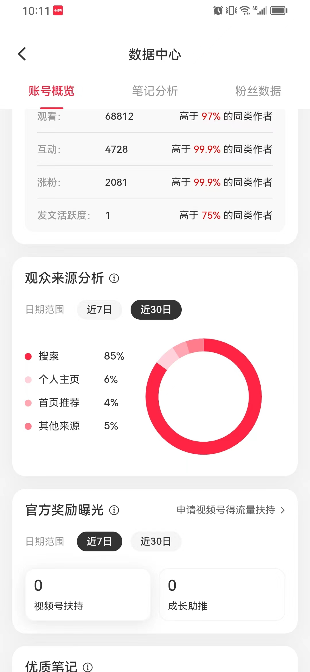 图片[127]-小红书运营 | 实战手册