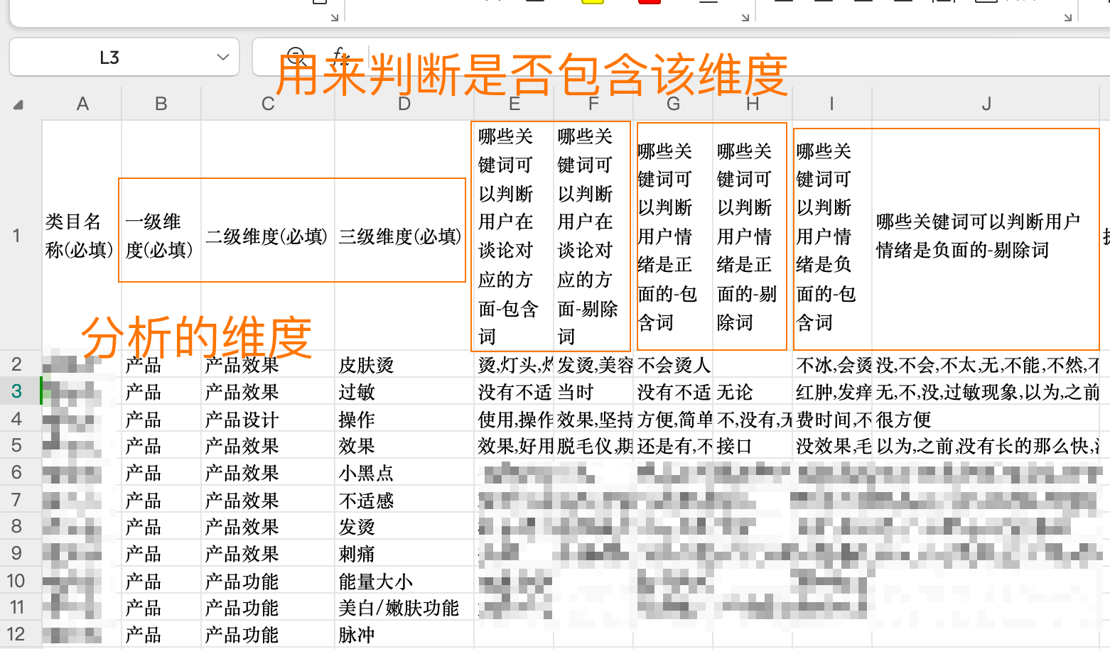 图片[145]-ChatGPT 职场提效 | 实战手册