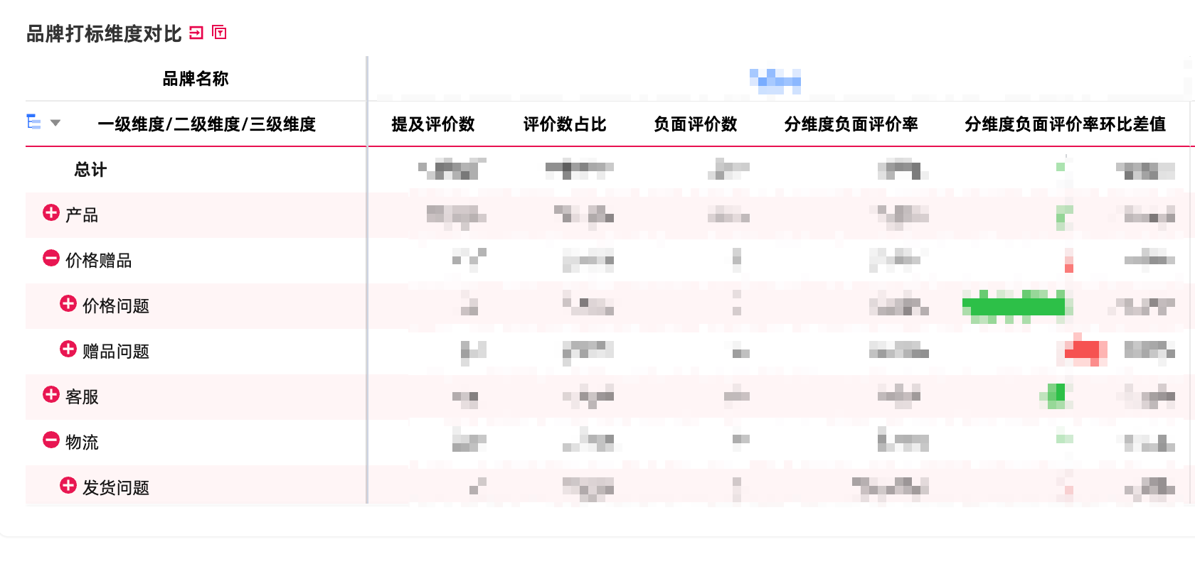 图片[150]-ChatGPT 职场提效 | 实战手册