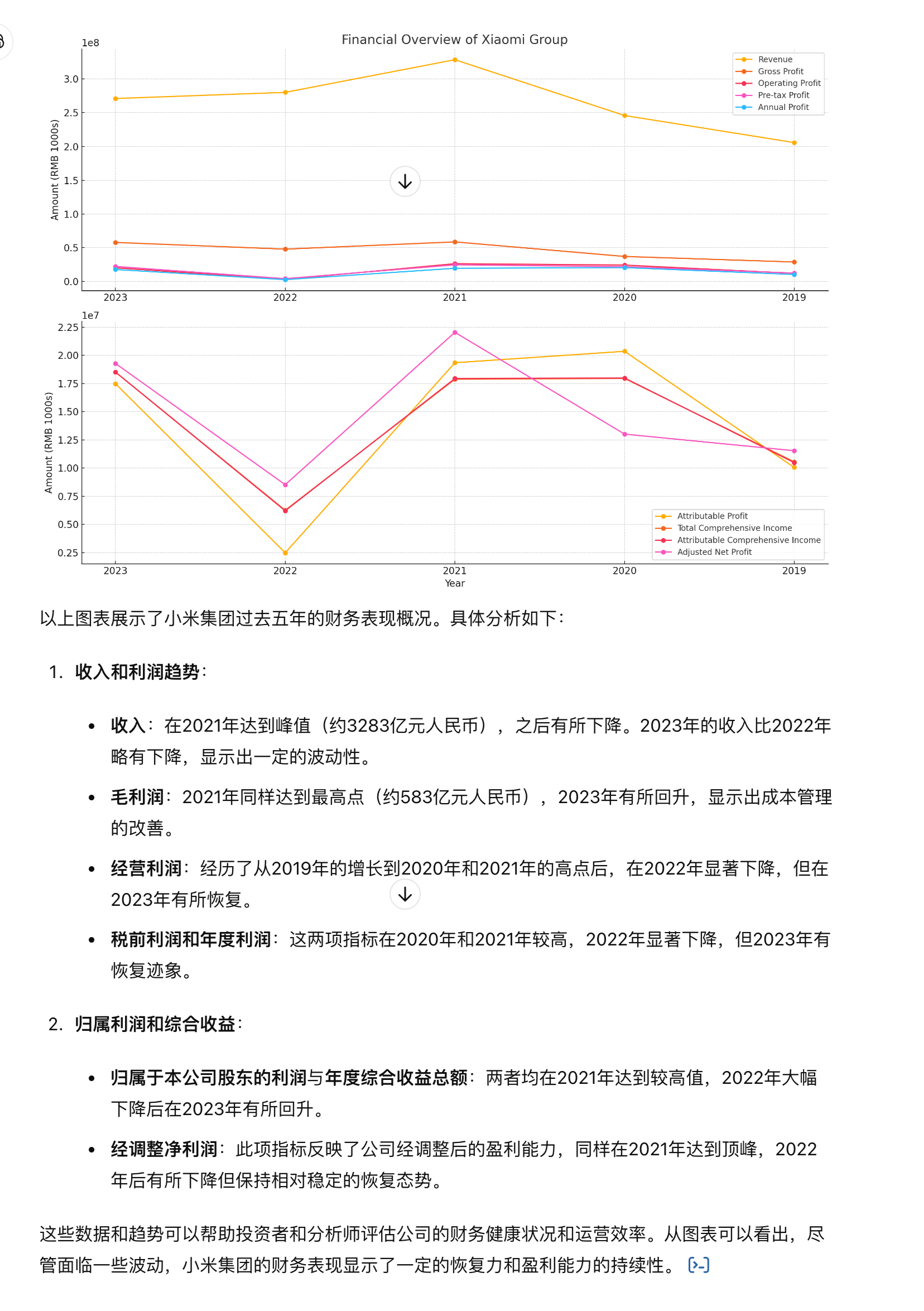 图片[142]-ChatGPT 职场提效 | 实战手册