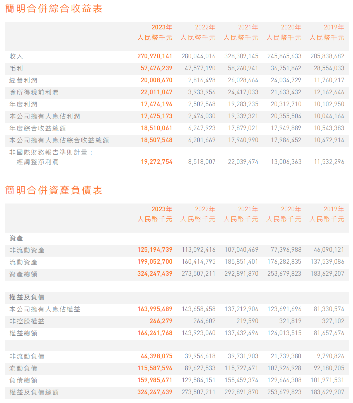 图片[140]-ChatGPT 职场提效 | 实战手册