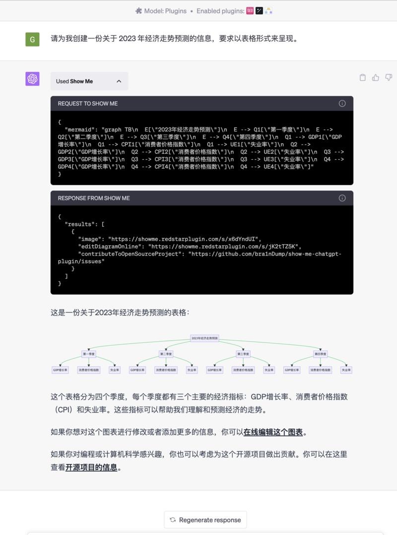 图片[3]-ChatGPT+自媒体 | 实战手册