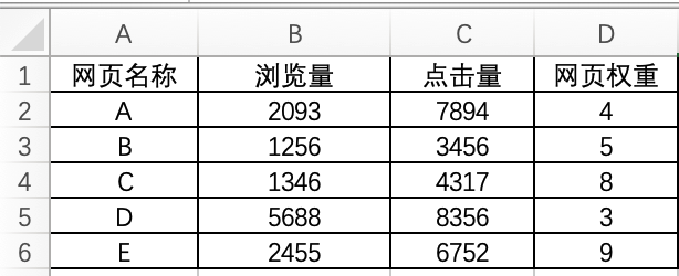 图片[89]-ChatGPT+自媒体 | 实战手册