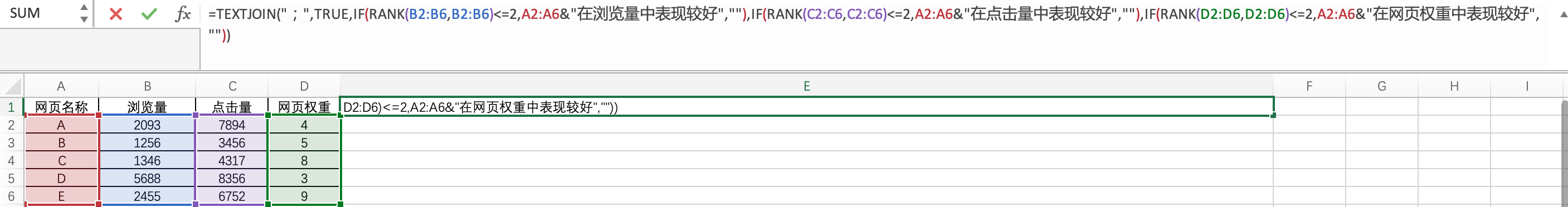 图片[91]-ChatGPT+自媒体 | 实战手册