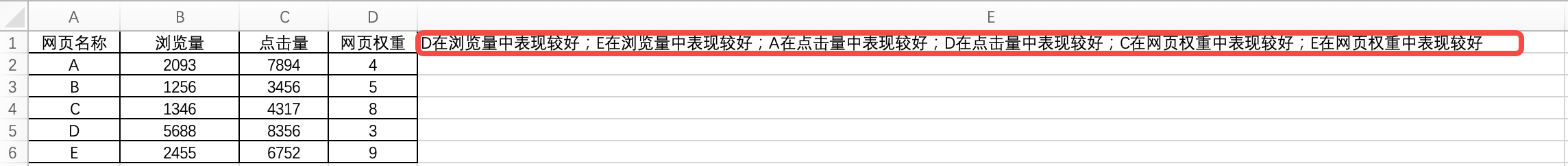 图片[92]-ChatGPT+自媒体 | 实战手册