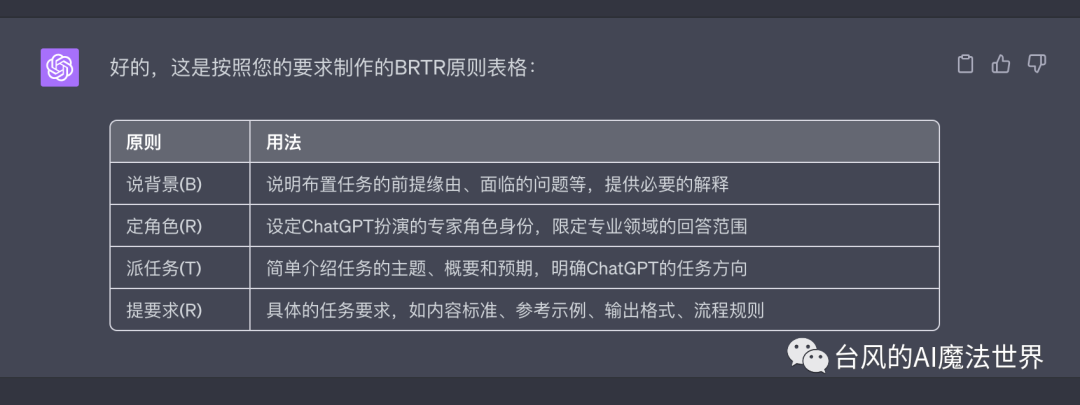 图片[54]-ChatGPT+自媒体 | 实战手册
