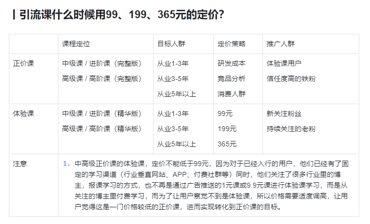 图片[1]-视频号-垂直 IP 号｜实战手册