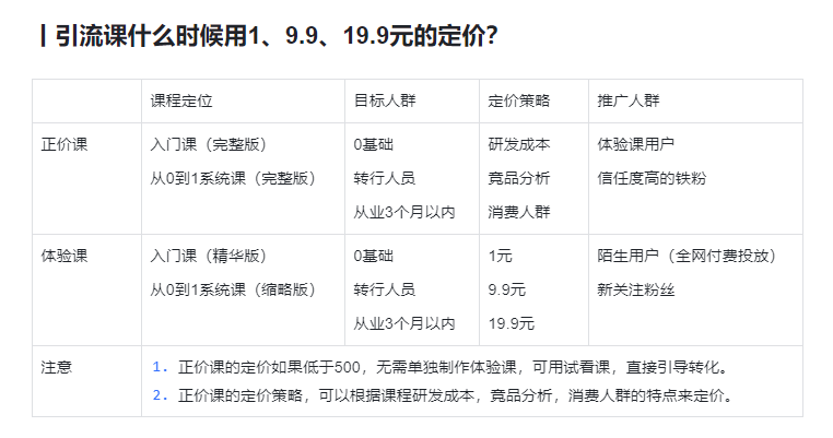 图片[2]-视频号-垂直 IP 号｜实战手册